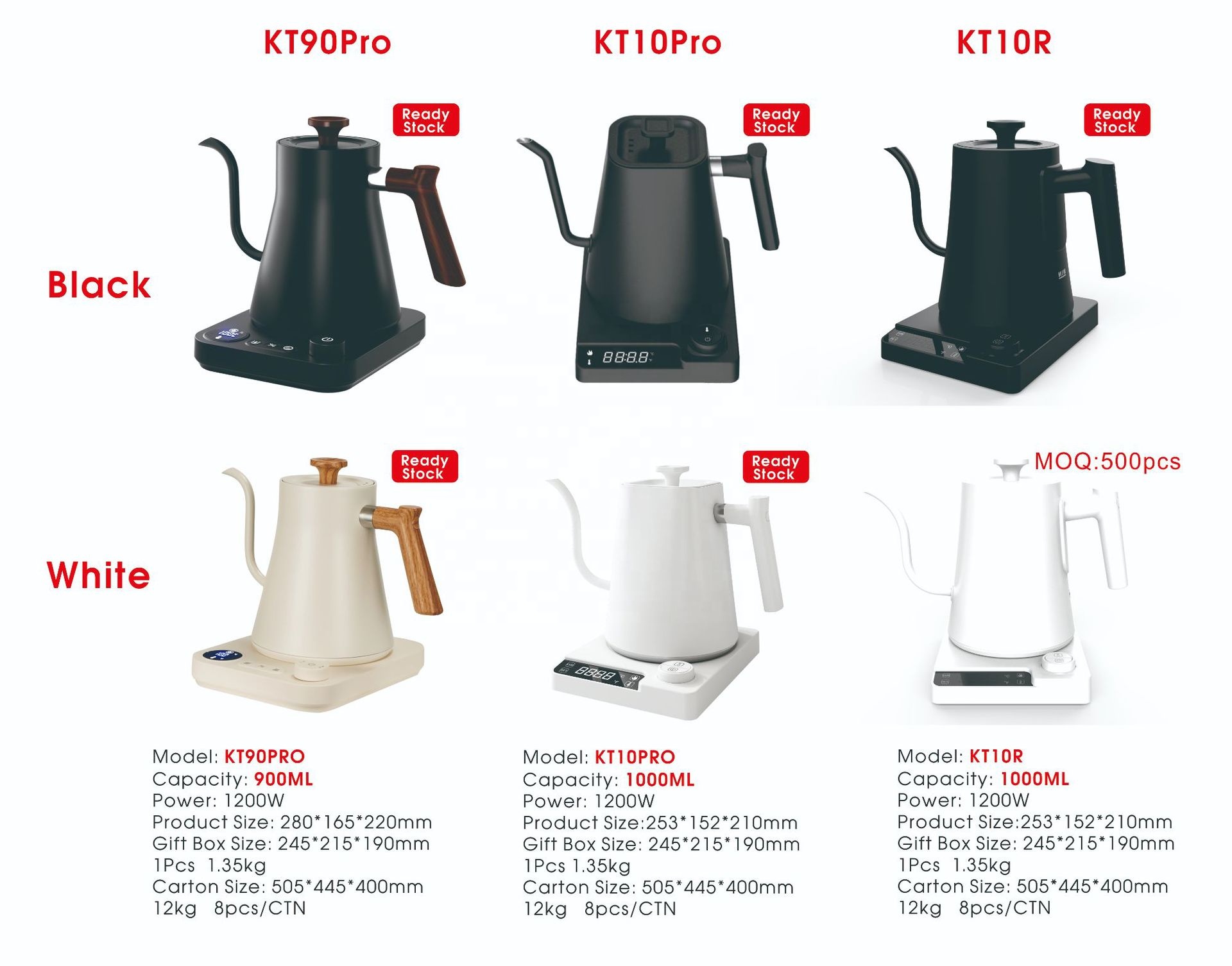 New Design Fish Smart Electric - Pour Over Kettle reseña y precio