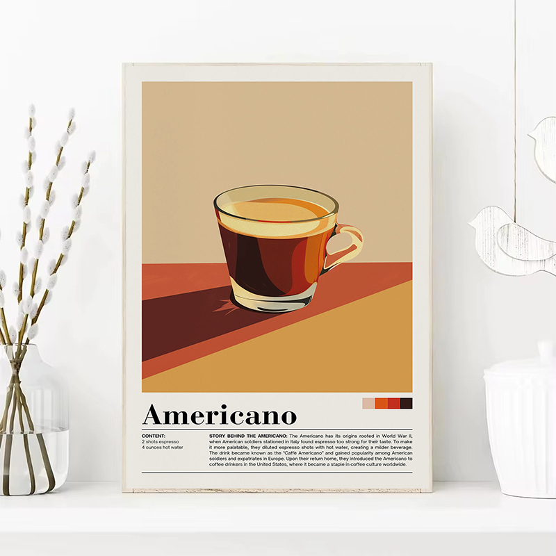 Vintage Coffee Beverage Poster - Coffee Tea Picture reseña y precio