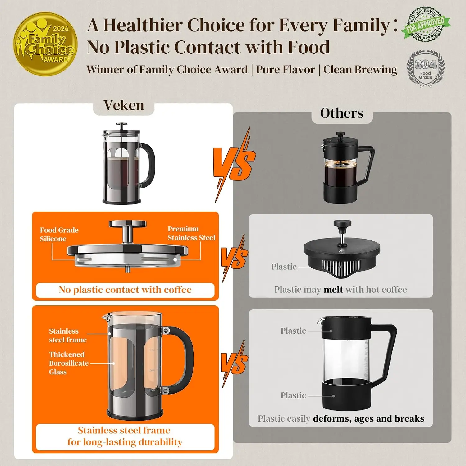 French Press Coffee Maker 34oz - French Press Glass reseña y precio