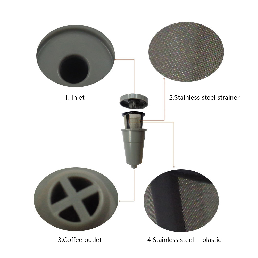 1/2/4pcs Coffee Filters Cup Br - Coffee Tea Keurig reseña y precio