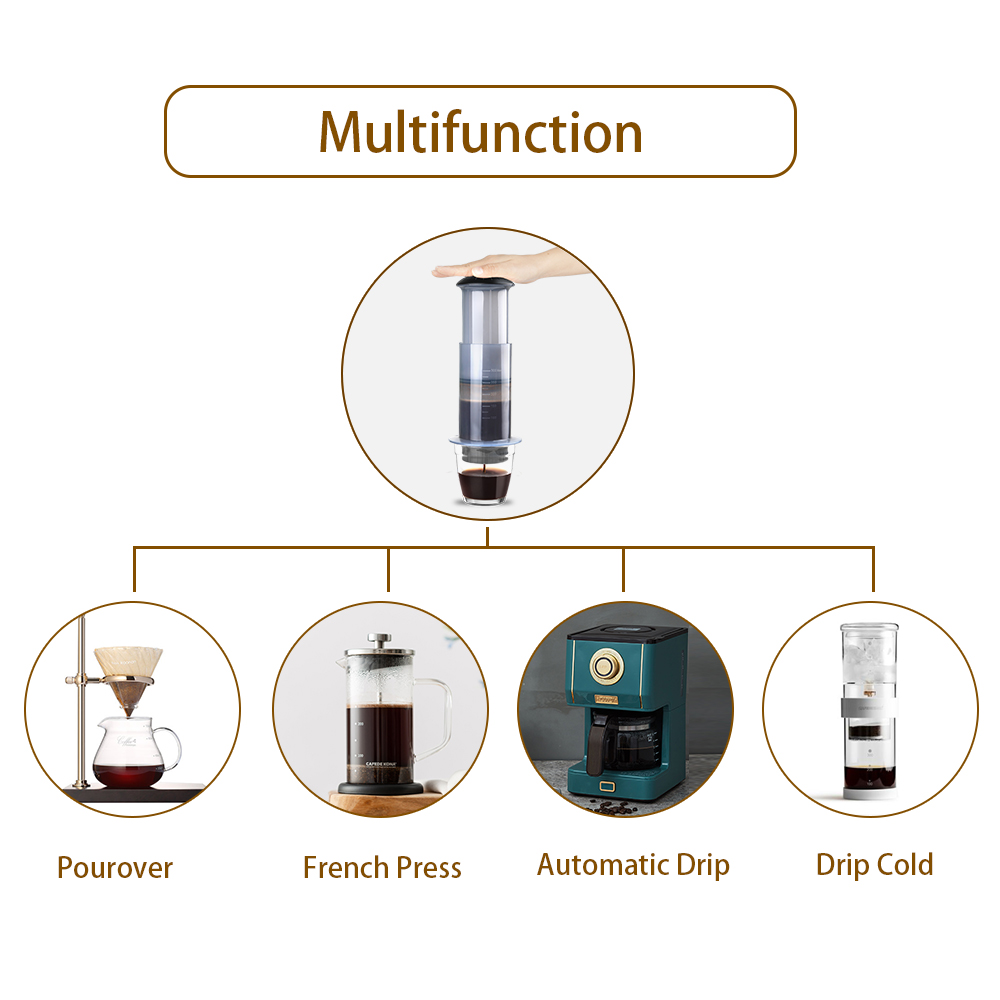 Espresso Coffee Maker Portable - Aeropress Coffee Maker reseña y precio